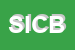 Logo di SVILUPPO ITALIA CALABRIA BUSINESS INNOVATION CENTRE SCPA