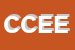 Logo di CEAD CENTRO ELABORAZIONE ED ARCHIVIAZIONE DATI DI CASTIGLIONE LUCI