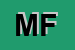 Logo di MINISTERI FINANZE
