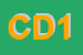 Logo di CIRCOLO DIDATTICO 1