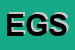 Logo di ECOLOGY GREEN SRL 