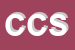 Logo di COLLA E C SDF
