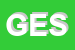 Logo di GIORDANELLI EDITORE SRL