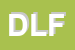 Logo di DE LUCA FRATELLI