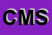 Logo di CD MARKET SRL