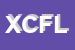 Logo di XL COMPUTER DI FORGIONE LUCIA 