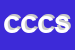 Logo di C e C COMMERCIALE SRL