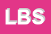 Logo di LA BALIGIA SRL