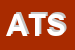 Logo di ALGIERI TRIVELLAZIONI SRL