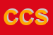 Logo di CANONACO COSTRUZIONI SRL
