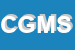Logo di CO GE MA DI S MALETTA E C SNC