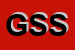 Logo di GARDEN SPORT  SDF