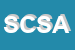 Logo di SOCIETA-CONSORTILE SILA A RESPONSABILITA-LIMITATA