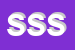 Logo di SAFETY SYSTEMS SRL
