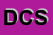 Logo di DODARO CARS SRL