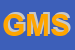 Logo di GEAB MOTORSPORT SRL
