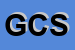 Logo di GREEN CARS SRL