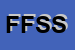 Logo di FARNO FULVIO e SALVATORE SNC