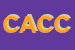 Logo di CARLINI AUTORICAMBI DI CARLINI CARLO 