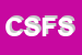 Logo di CAPUTO SAVERIO e F SNC