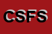 Logo di CAPUTO SAVERIO E FIGLI SNC