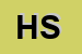 Logo di HOSPITALINE SRL