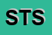 Logo di STELLA TECNOMEDICA SRL