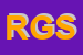 Logo di ROGA GROUP SRL 