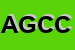 Logo di AGRI GARDEN DI CARBONE CATERINA