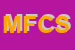 Logo di MAIONE FLLI e C SNC 
