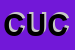 Logo di CUCONATO 