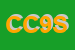 Logo di COSE COSI-982 -SRL