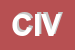 Logo di CIVETTERIE 