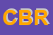 Logo di CURTELIN BRIGITTE RENEE