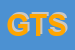Logo di GABBANINI DI TEN SAS