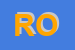 Logo di RICIOPPO ORESTE