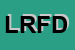 Logo di LUNA ROSSA FLLI DODARO SNC