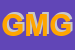 Logo di GERACE MARIO e GIOVANNI SNC