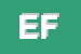 Logo di EDIL FIMER