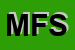 Logo di MANCUSO e FERRO SRL
