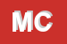 Logo di MCF COMPUTERS