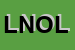 Logo di LA NUOVA OTTICA DI LANZINO CONCETTA