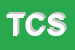 Logo di TOYS CENTER SRL