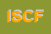 Logo di ICSMEDIATEL SASDI CUCUNATO FSCO E C