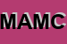 Logo di MAGNELLI ANNA MARIA e CSNC