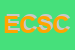 Logo di ELETTRONICA CENTRO SUD DI CONVERSO GAETANO e C