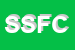 Logo di SUONO SUD DI FILICE e C