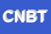 Logo di CONVITTO NAZIONALE B TELESIO 