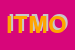 Logo di IL TRAMEZZINO DI MAZZEI ORNELLA