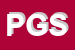 Logo di PLANET GAMES SRL 
